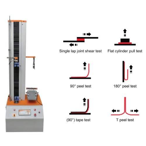 Peel Strength Tester